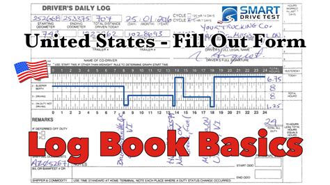 fill   form united states log books youtube