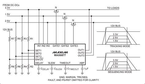 users guide   max power supply maxim integrated