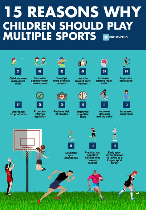 benefits  playing multiple sports working  parents  sport