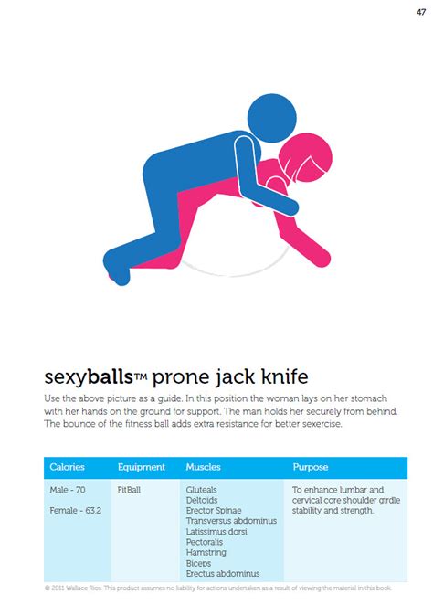 sex and fitness positions welcome to sexy balls a guide