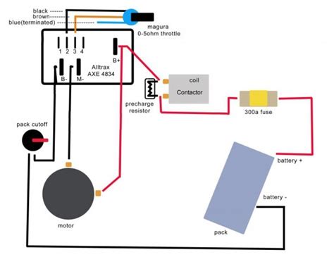 cc wiring diagram  diagram collection
