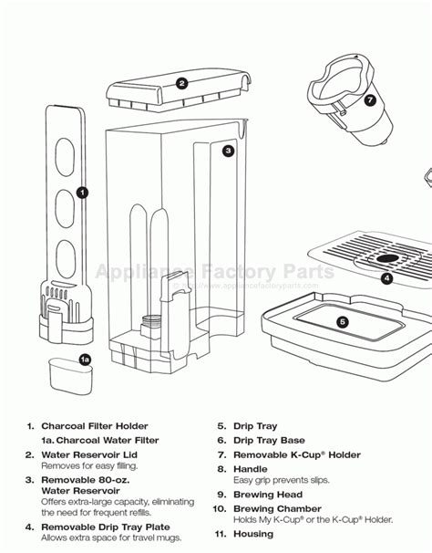 keurig coffee maker parts diagram reviewmotorsco