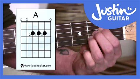 beginner guitar lessons stage    chord   super easy
