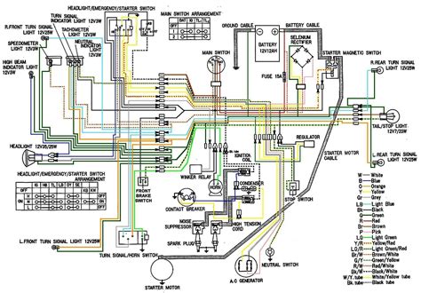 plug  cb wiring diagram  honda cb wiring diagrams wire  regard  cb wiring