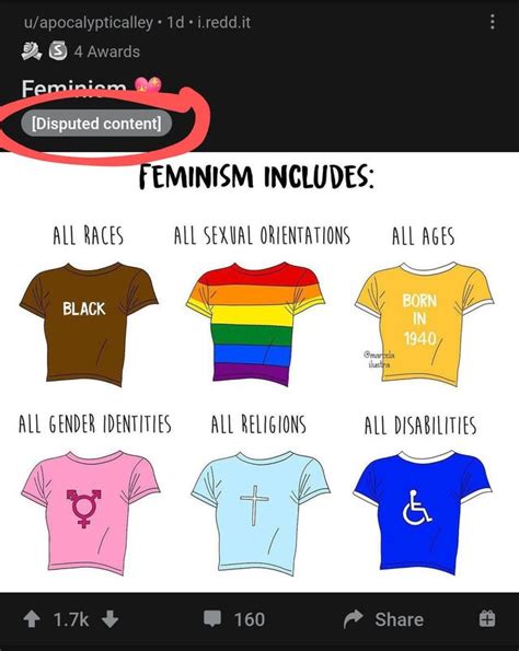 Well They Admited That Feminism Does Not Include All Genders Religions