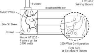 cadet baseboard wiring diagram iot wiring diagram