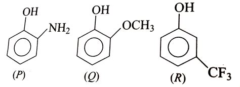 pka values  benzoic acid derivatives