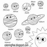 Planets Kids Drawing Coloring Drawings Pages Printable Paintingvalley sketch template