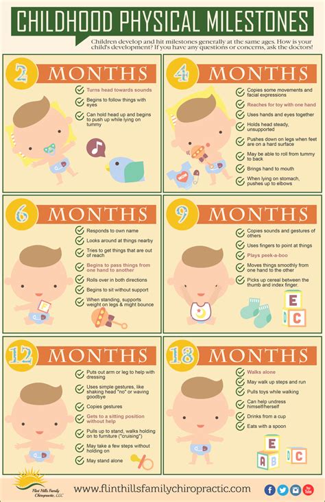 childhood physical milestones baby facts baby development baby learning