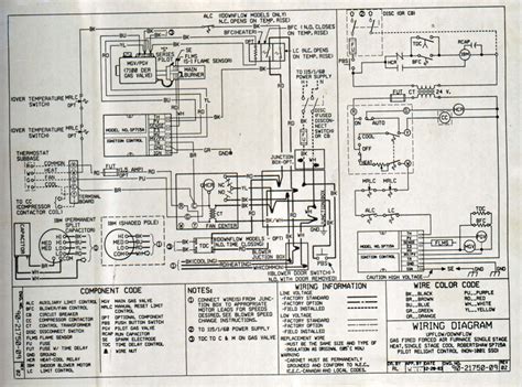 nordyne pra  blower motor wiring diagram wiring diagram pictures