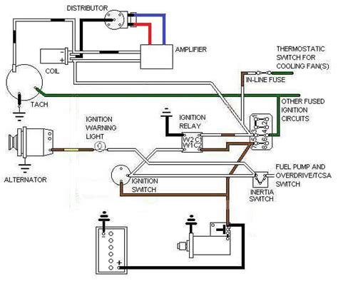 mg mgb wiring diagrams