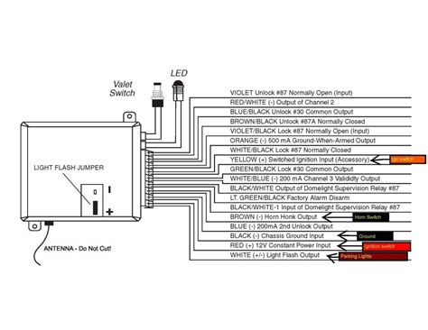 viperv schematic diagram awesome wiring diagram image