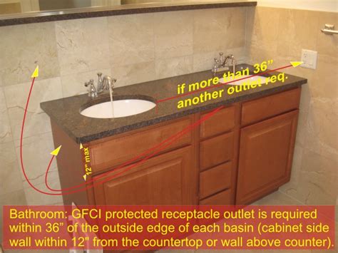 bathroom gfci receptacles  electrical components checkthishouse