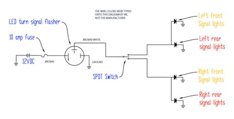 skill wiring ep wiring diagram