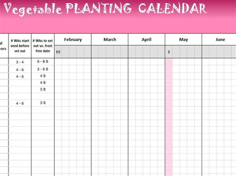 vegetable planting calendar planting calendar planting vegetables