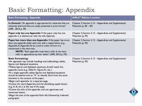 appendix   style answers