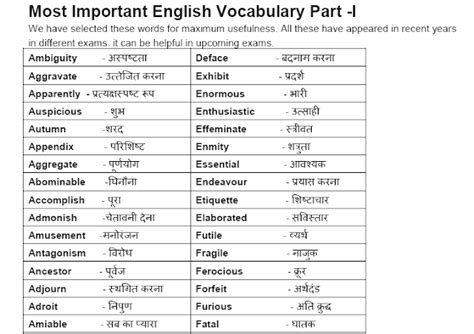 english vocabulary  hindi meaning