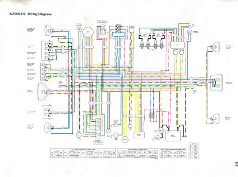 kz spree wiring diagram wiring diagram pictures