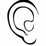 Coloring Ear Pages Human sketch template