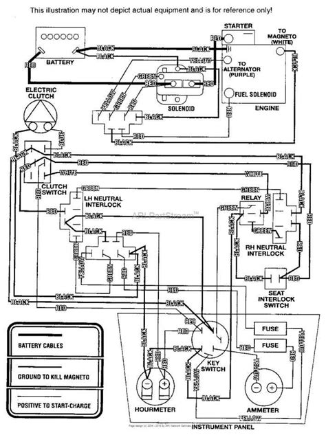 briggs  stratton starter solenoid wiring diagram licious diagram