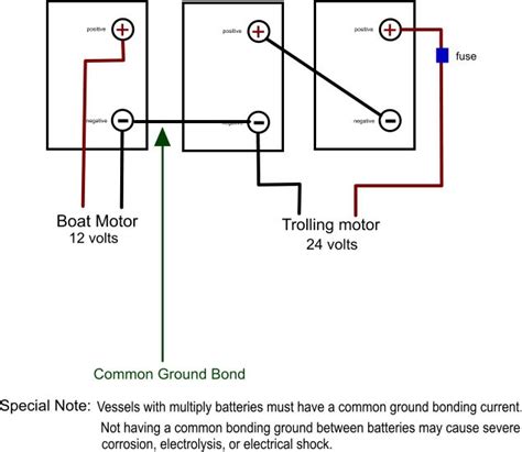 wiring diagram  boat dual battery system