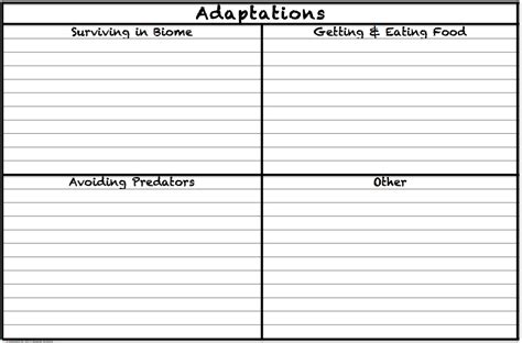 teaching  common core writing standard