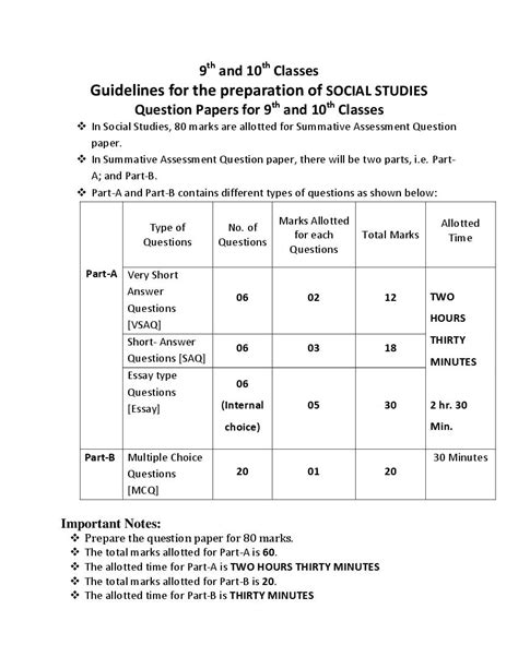 ts ssc model paper social studies