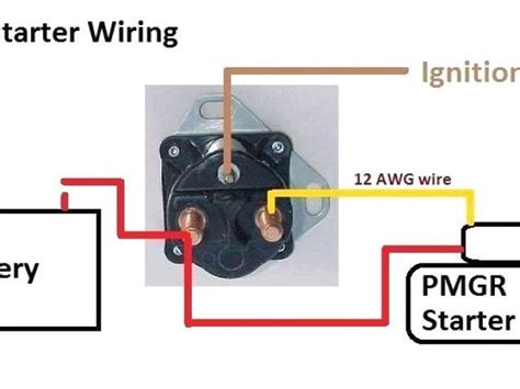 ford starter solenoid wiring diagram  post  volt solenoid diagram wiring diagram img
