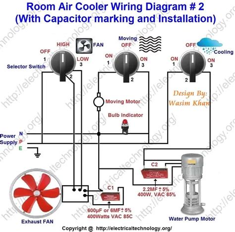 room air cooler wiring diagram   capacitor marking  installation electrical