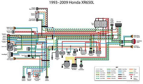 xrl wiring diagram wiring diagram pictures