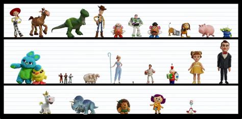 early press day  toy story  discusses  evolution   toy