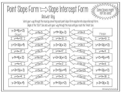 slope intercept form  standard form worksheet  answers worksheet