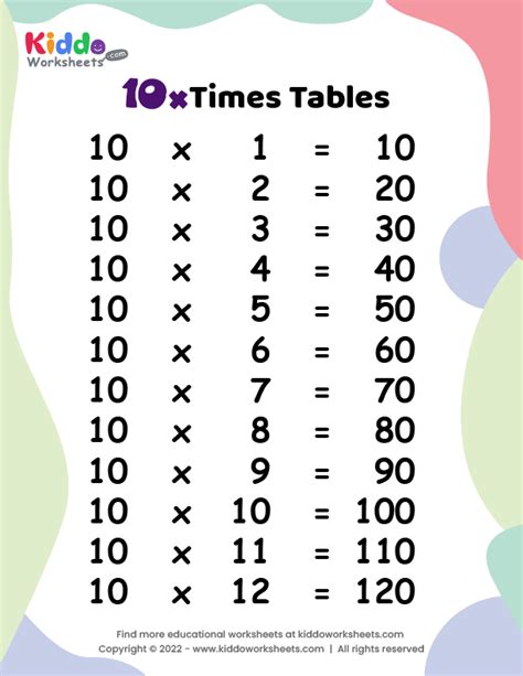 printable  times tables worksheet kiddoworksheets