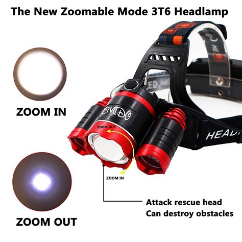 emido zoomable led headlamp  modes super bright headlight waterproof