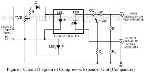expander compressor unit circuit compander engineering projects
