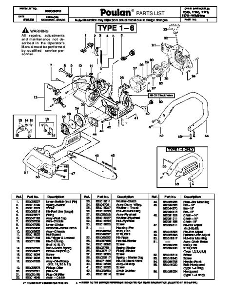 poulan  chainsaw parts diagram general wiring diagram