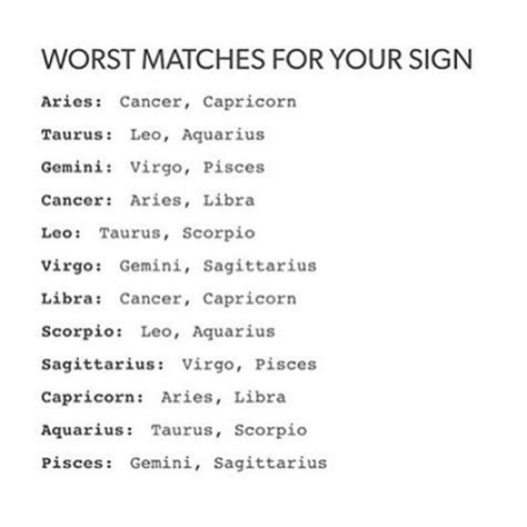 Best And Worst Zodiac Signs