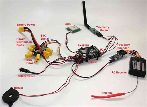 fs iab wiring diagram easy wiring