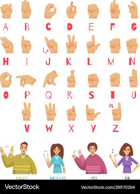 Sign Language Alphabet Set Royalty Free Vector Image Hot Sex Picture