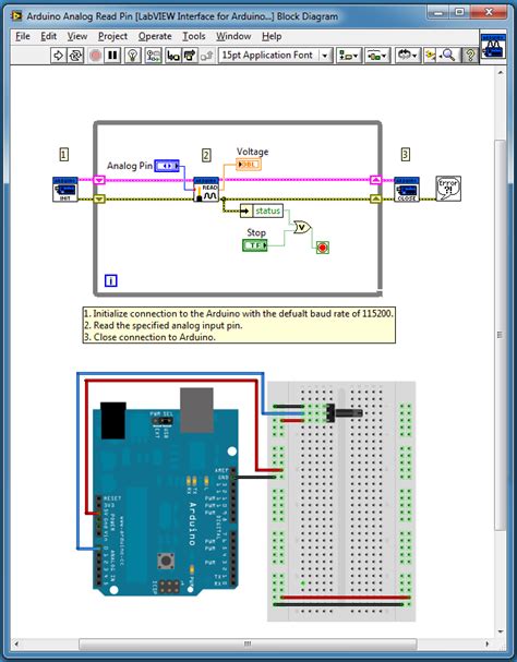 arduino  analog read discussion forums national instruments