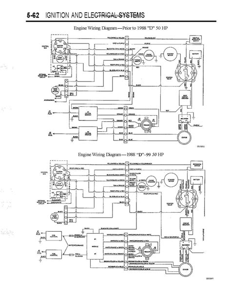 wiring diagram   bayliner hp force    trigger  stator page  iboats