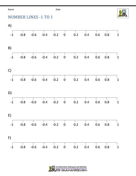 printable number  positive  negative numbers