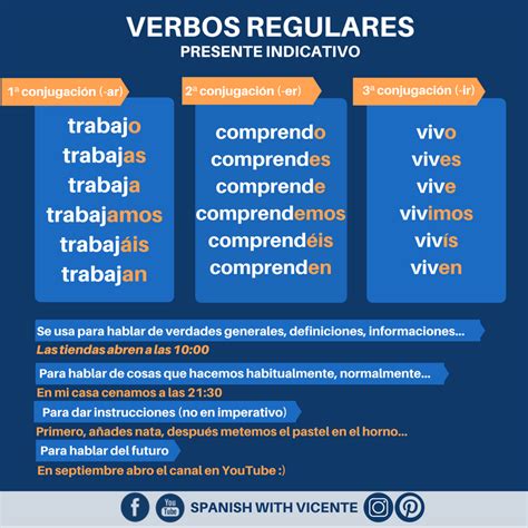 presente simple indicativo ele espanol  extranjeros verbos