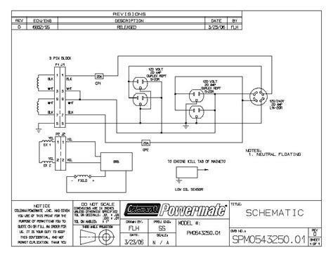 wiring diagram  coleman generator  wiring diagram pictures