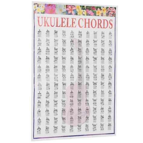 ukulele chord chart poster beginner guide  teachers art paper  picclick