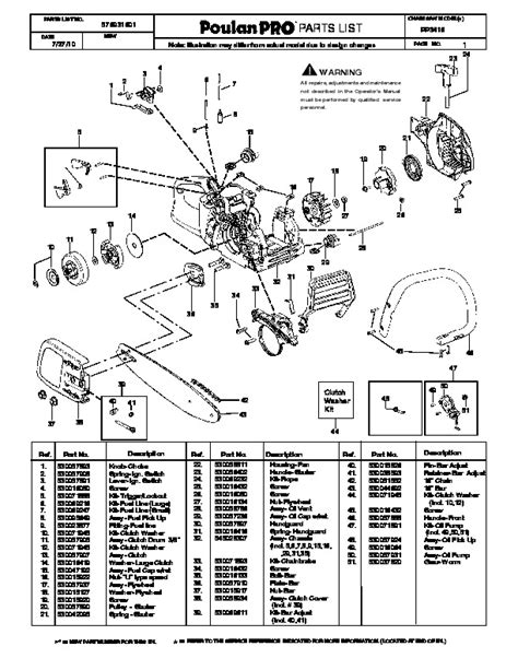 poulan pro chainsaw parts diagram ppavx
