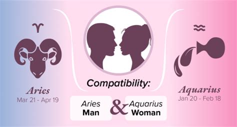 Aries Man And Aquarius Woman Compatibility Love Sex And Chemistry