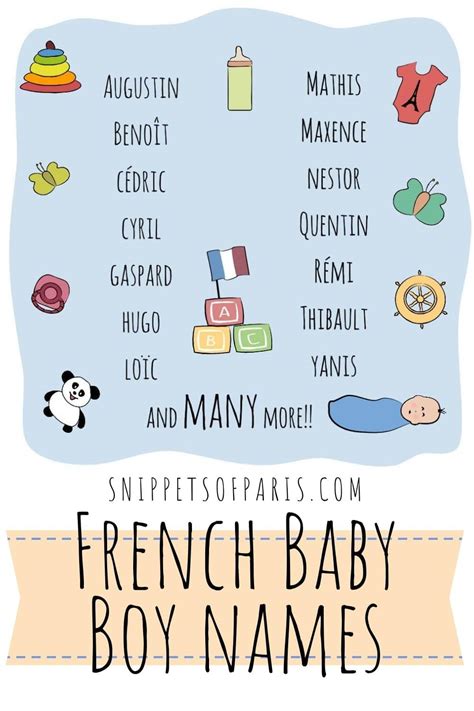 french boy names unique  popular  meanings snippets  paris
