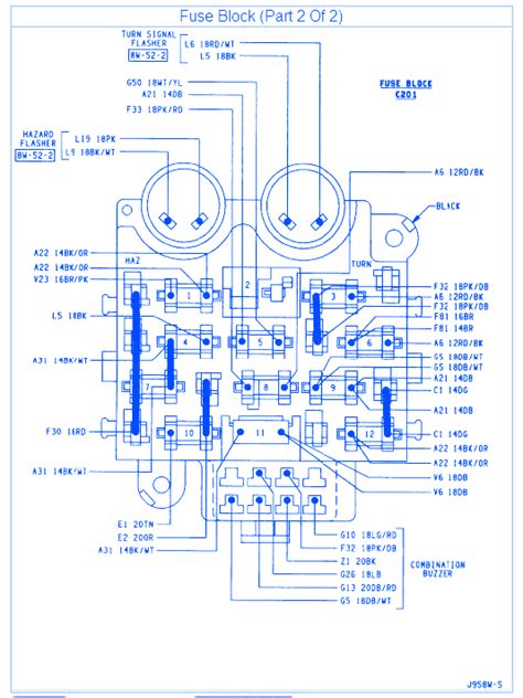 wrangler yj wiring diagram wiring diagram