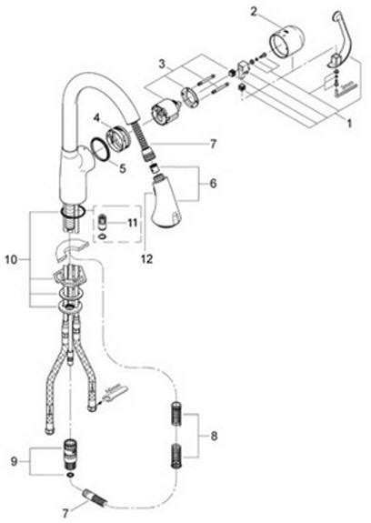 water heater manual grohe    faucet parts